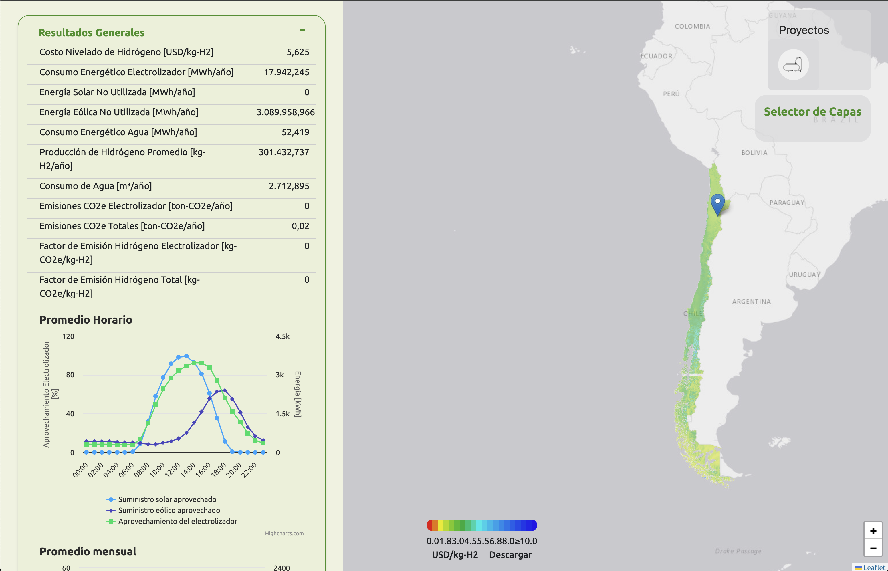 Calculadora explorador de hidr geno verde
